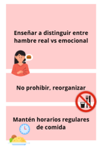 HAMBRE REAL VERSUS HAMBRE EMOCIONAL NO HAY EXCUSAS
